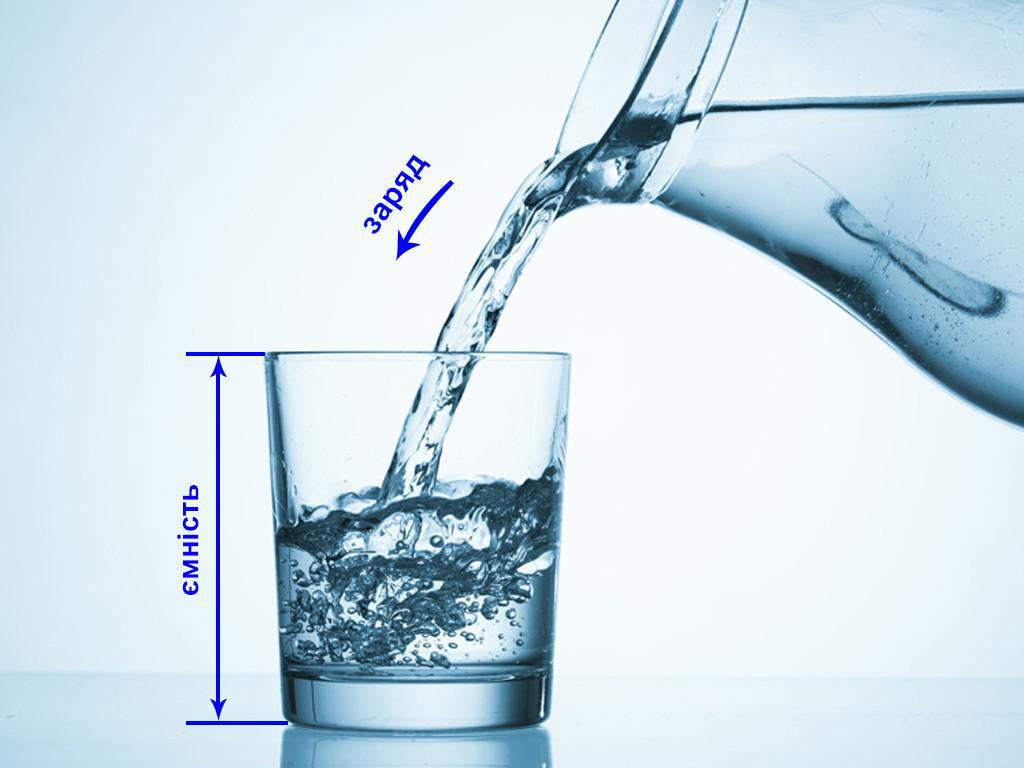 Що таке ємність акумулятора? Визначення ємності батареї