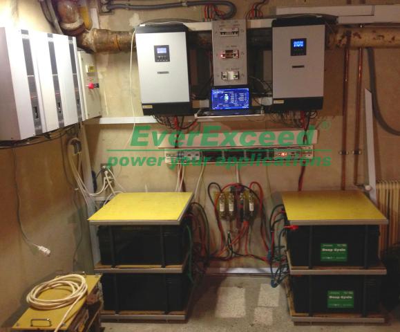EverExceed GL-12200