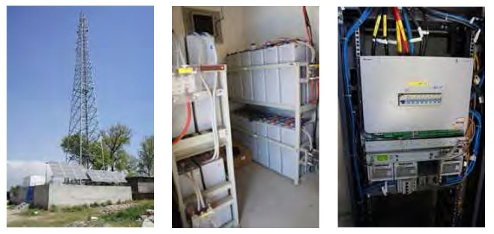 Бенгалія &ndash; OPzV 800