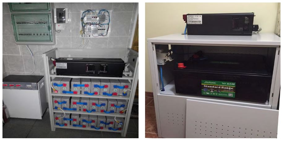 Україна - системи резервного живлення