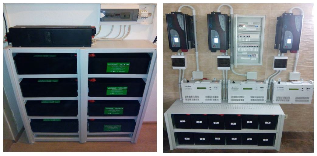 Україна - системи резервного живлення