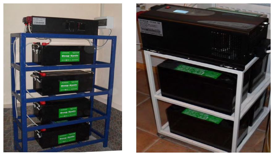 Україна - системи резервного живлення