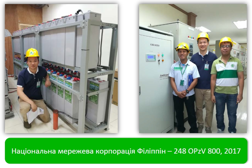 Национальная сетевая корпорация Филиппин – 248 OPzV 800