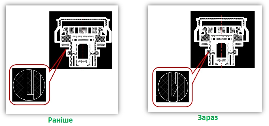 Вентиляційні клапани акумуляторних батарей EverExceed OPzV