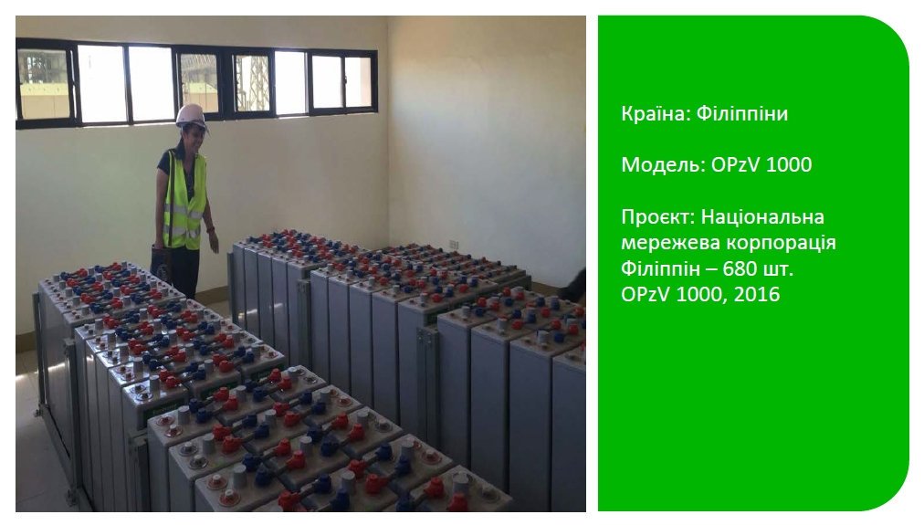 Національна мережева корпорація Філіппін – 680 шт. OPzV 1000