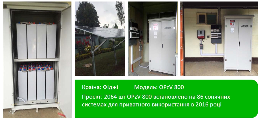 2064 шт OPzV 800 встановлені на 86 сонячних системах для приватного використання