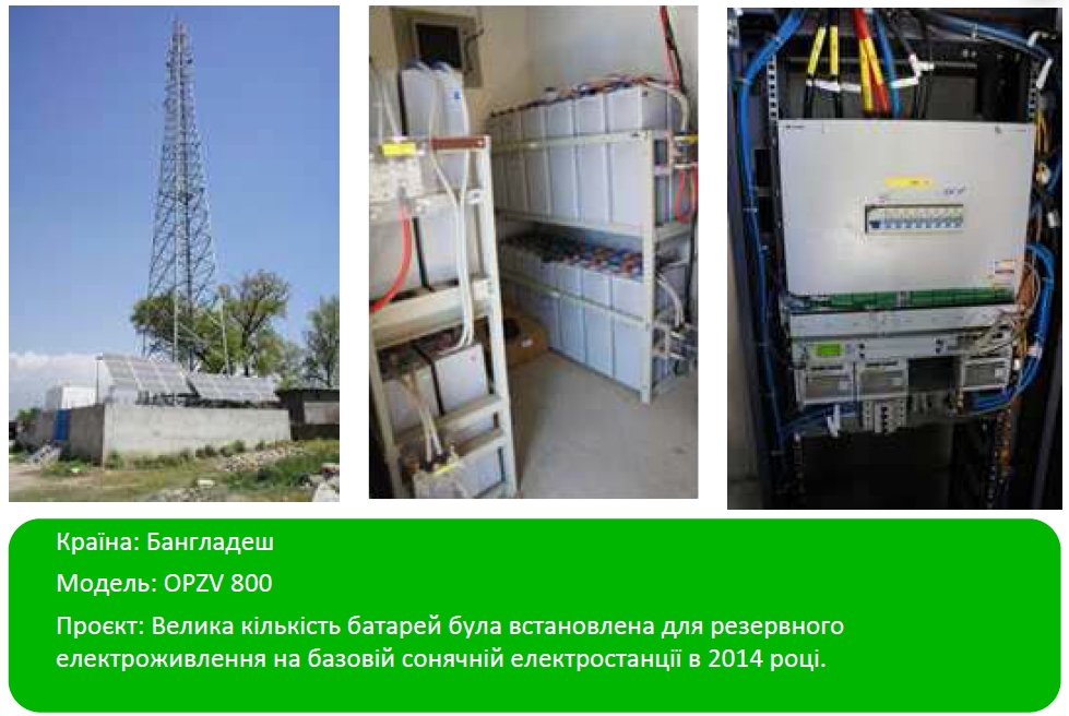 Бангладеш OPZV 800