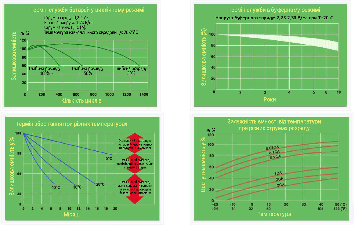 AINO MICRO характеристики