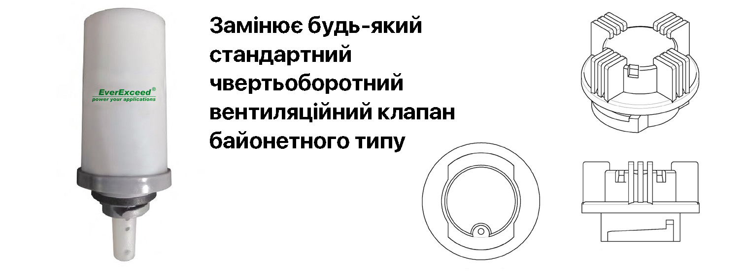 Рекомбінаційні вентиляційні клапани