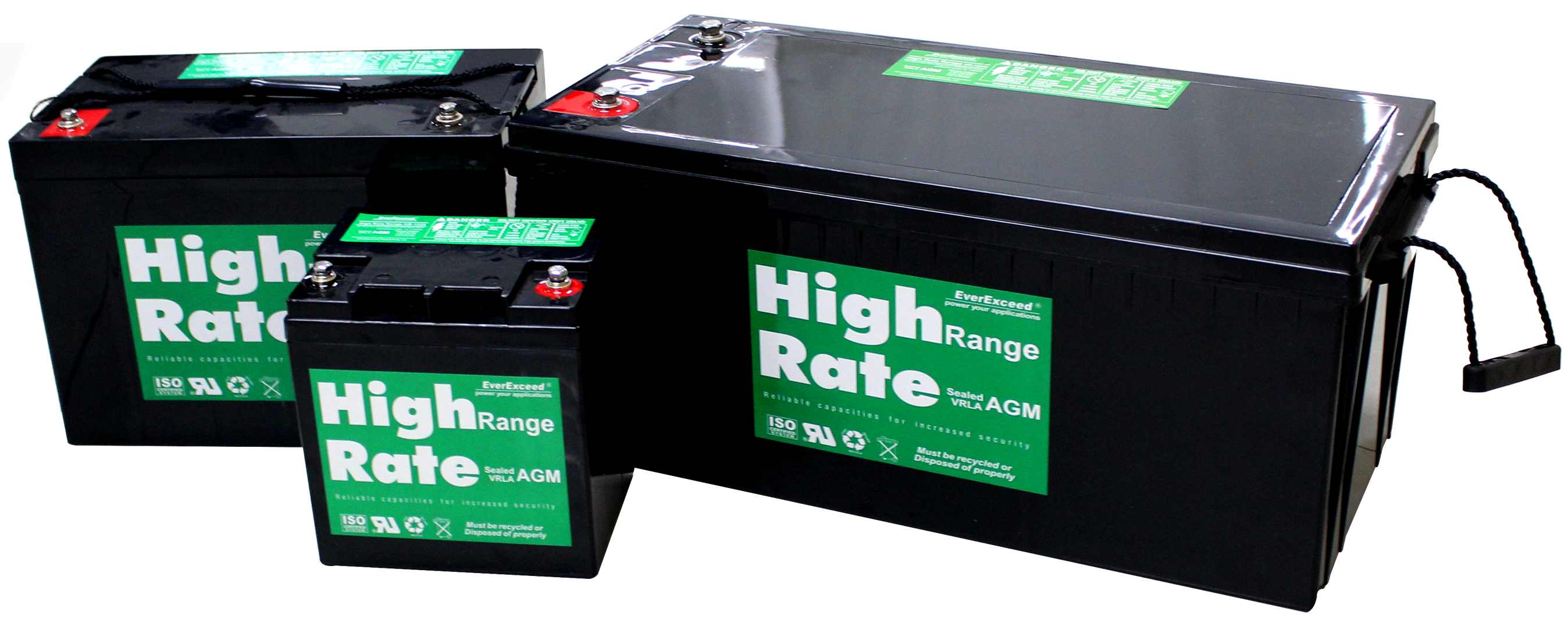 Серія High Rate