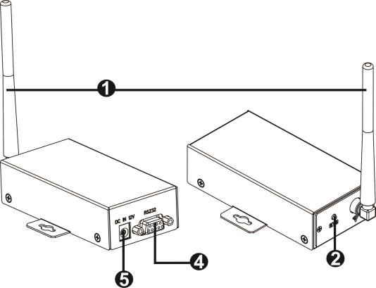 wifi box для солнечных инверторов