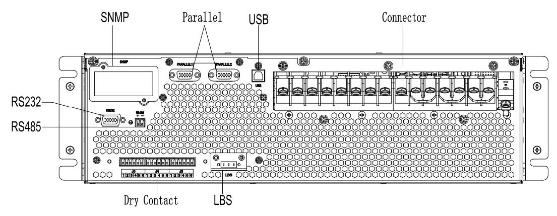 NETPRO 33 10-25KVA 25K Back