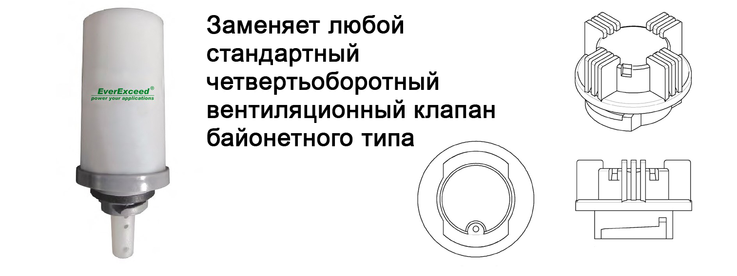 Рекомбинационные вентиляционные клапаны