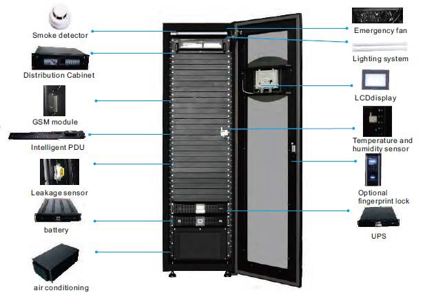 Smart-IT-Cabin з вбудованим компресором