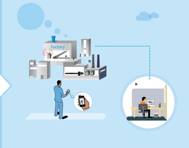 Система віддаленого моніторингу