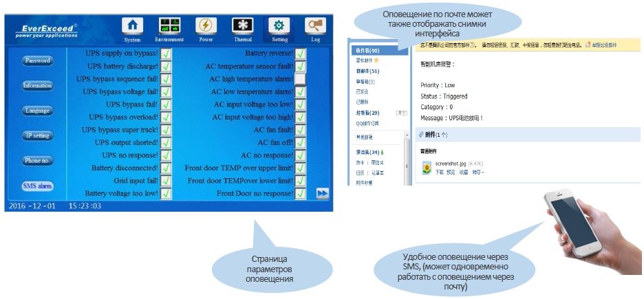 Smart-IT Віддалений моніторинг