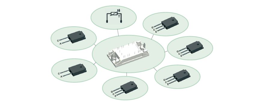 Уникальная конструкция для обеспечения высокой надежности
